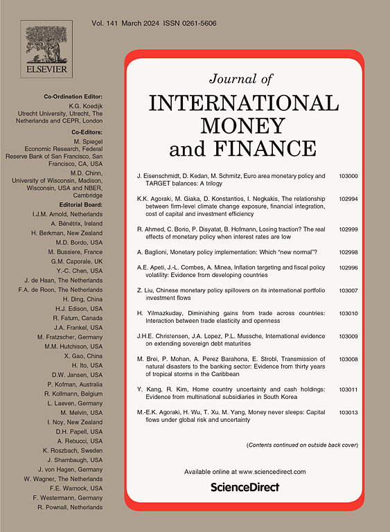 Go to journal home page - Journal of International Money and Finance